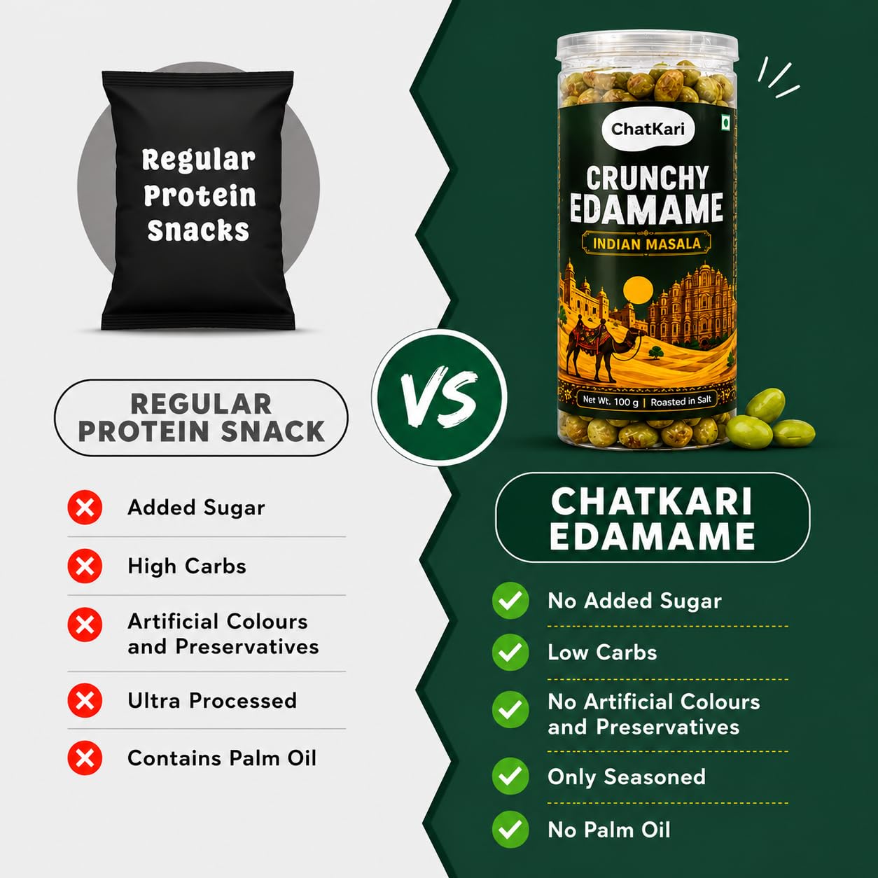 Roasted Edamame Beans Indian Masala Flavour 100g