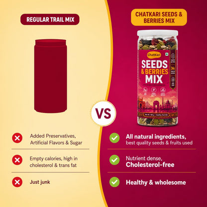 Berry Blast Trail Mix 180g