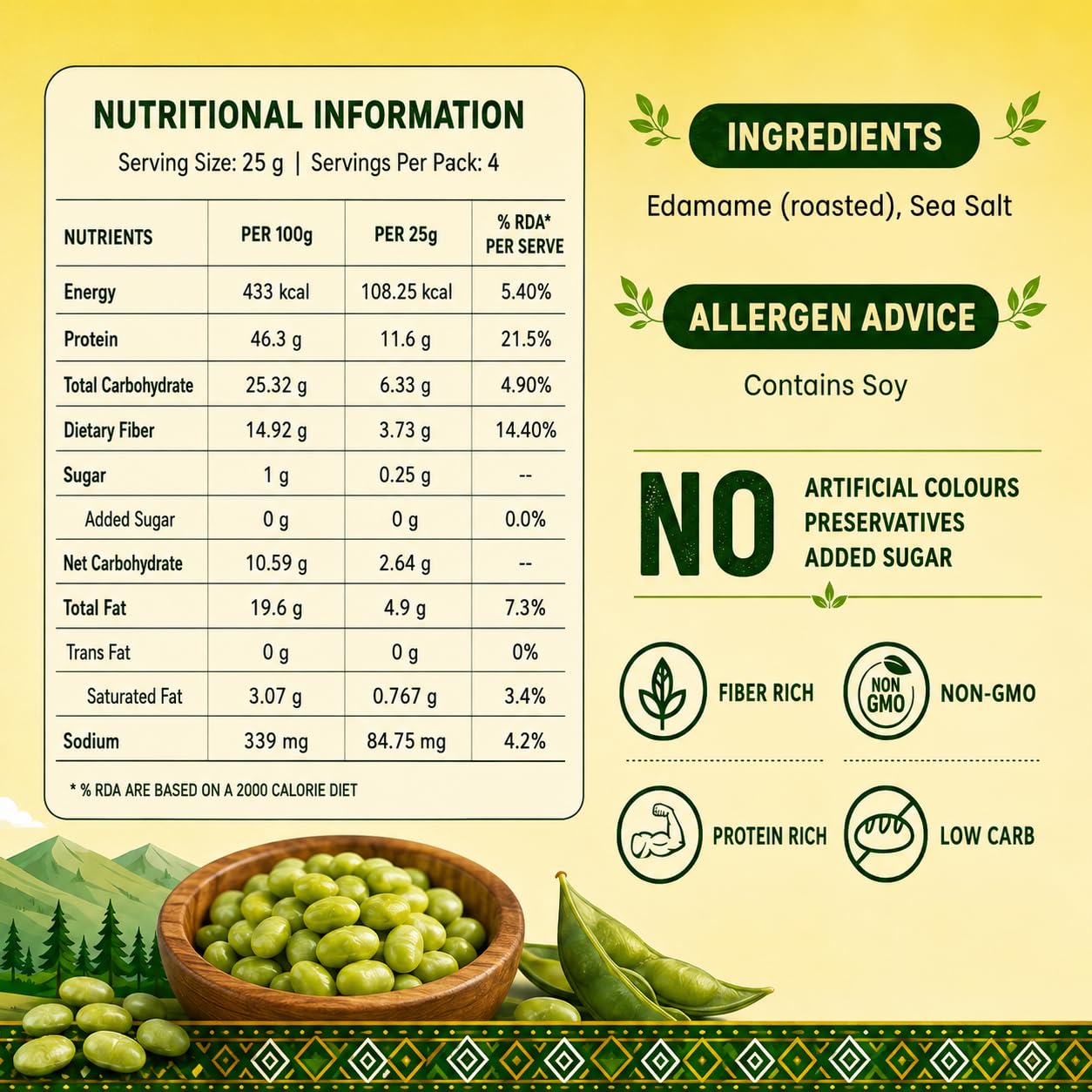 Salted Edamame Roasted 100gm | 46g Protein