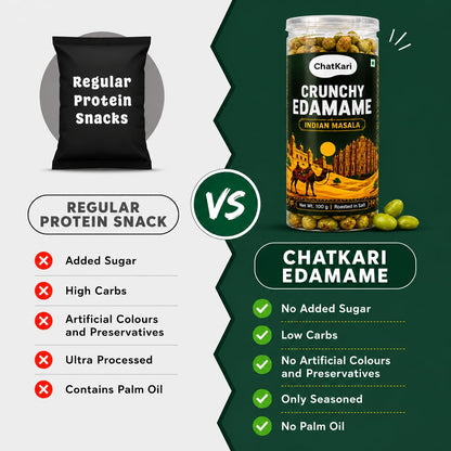 Roasted Edamame Beans Indian Masala Flavour 100g