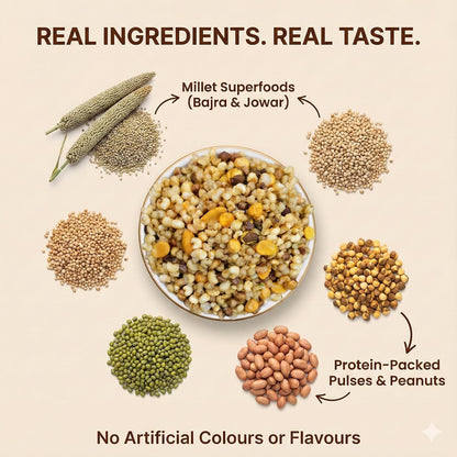 Roasted Chatpata Millet Mix Namkeen 200 gm | Jowar & Bajra Chips, Chana, Peanuts & Moong | High Protein Crunchy Millet Snack
