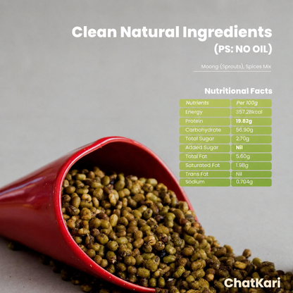 Chatkari Roasted Snack Combo – Soybean, Chana Jor & Moong(3 Packs)