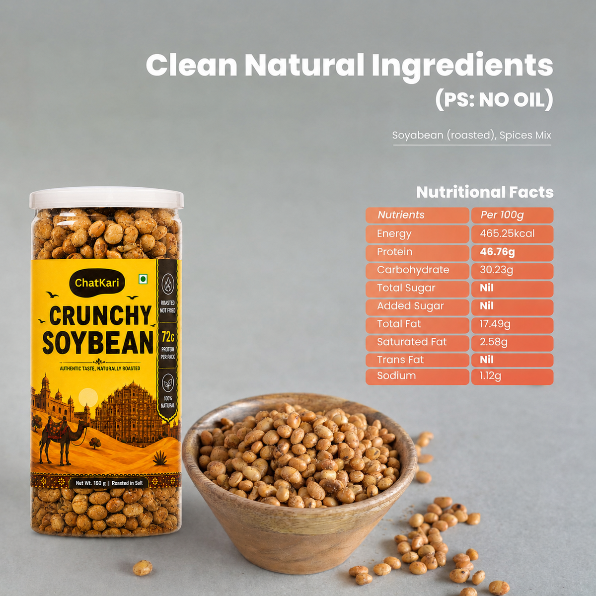 Chatkari Roasted Snack Combo – Soybean, Chana Jor & Moong(3 Packs)